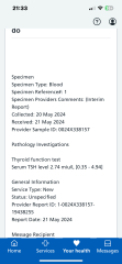 Pls help me understand my blood test results