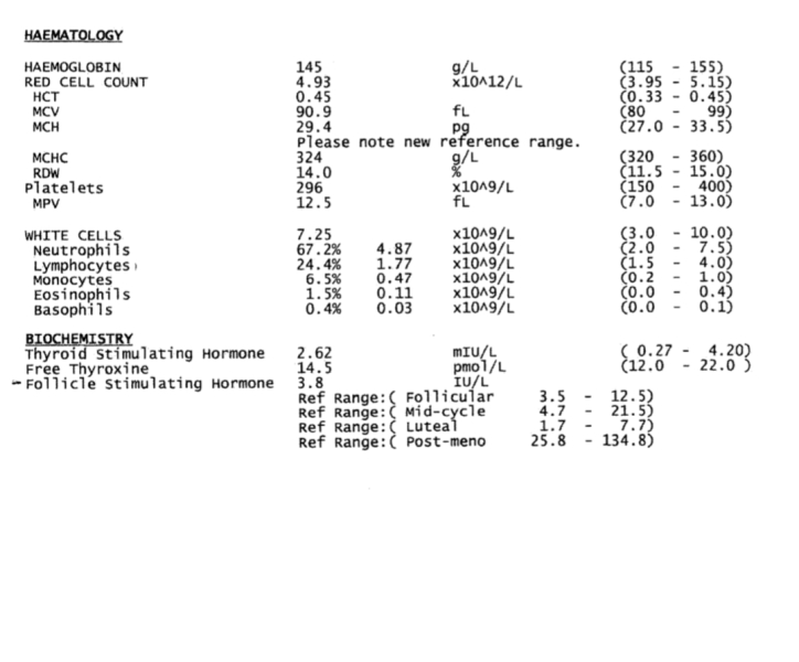 Anyone fancy giving a stab at diagnosis?