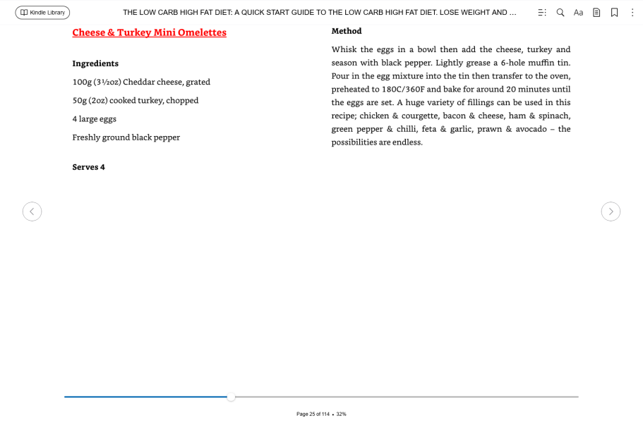 Week 6 - May '24 Low Carb Bootcamp - getting back on the wagon
