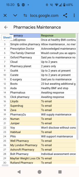 Continuing Mounjaro...part 13