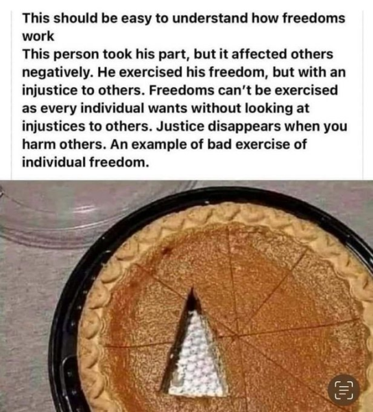 Are equal rights like pie?