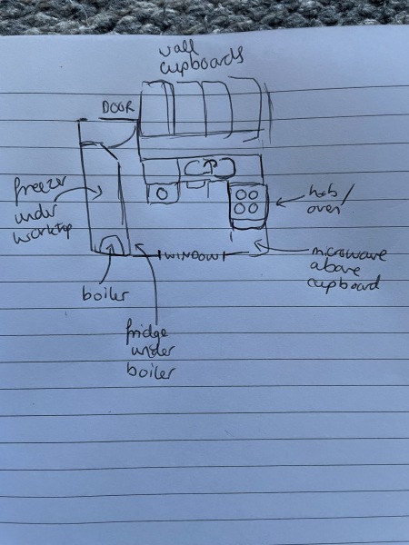 Tiny kitchen tips and inspo