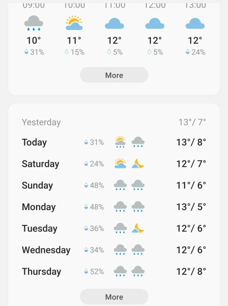 Is this colder than most ‘junes’? So miserable