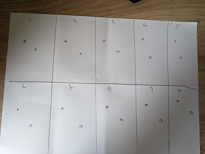 Learning Times tables