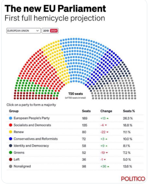 Thread 48 - Sunak - Capsized on the Ship of Lies