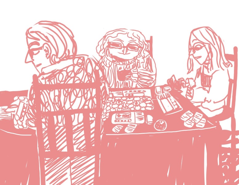 Thread 51 - Covid GCSE Cohort - Summer 24  - End of Uni Yr 2