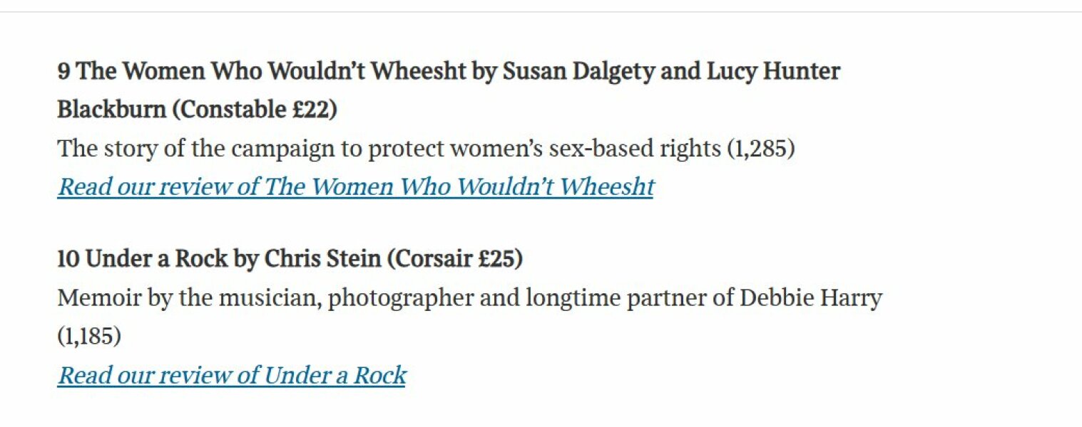 The Women Who Wouldn’t Wheesht book