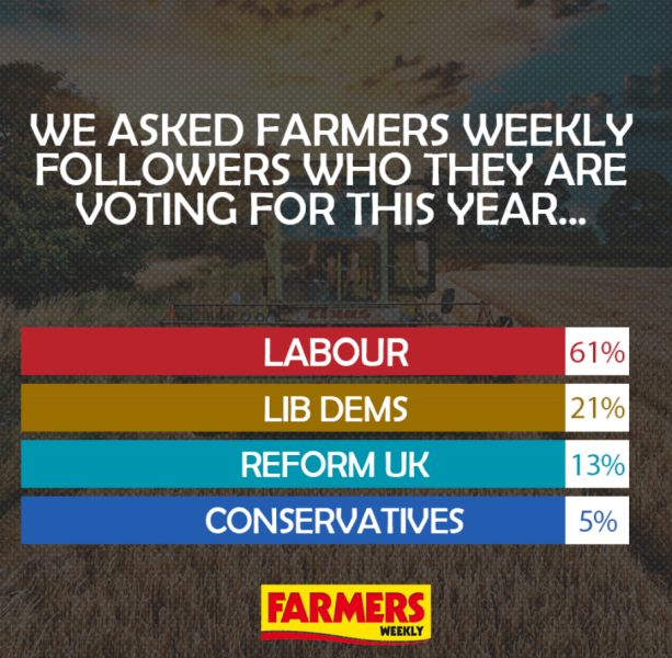 Thread 49 Sunak: He Left them on the beaches