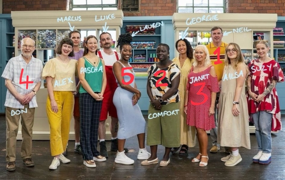 Sewing Bee 2024 thread 2 - 5 down, 7 to go!