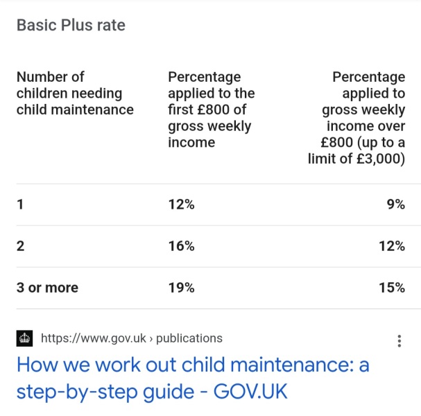 To be AMAZED at this cms calculation?