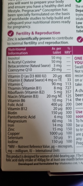 TTC after Miscarriage part 4