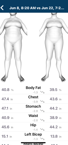 Mounjaro June ‘24 starters