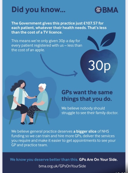 Pharmacists for a GP appointment.