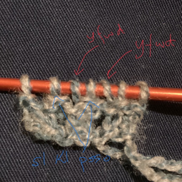 It's crochet,  knit and natter thread 11. So much yarn we need a yarn barn.