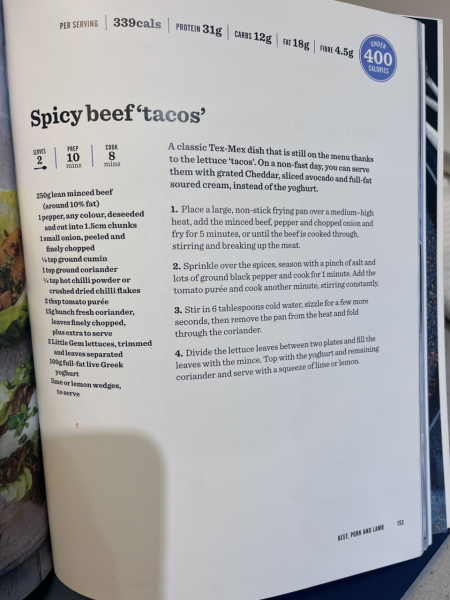 Fast 800 meal ideas