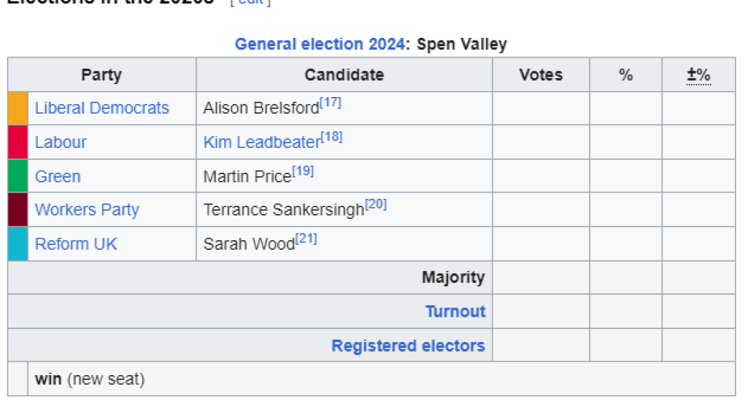 Thread 48 - Sunak - Capsized on the Ship of Lies