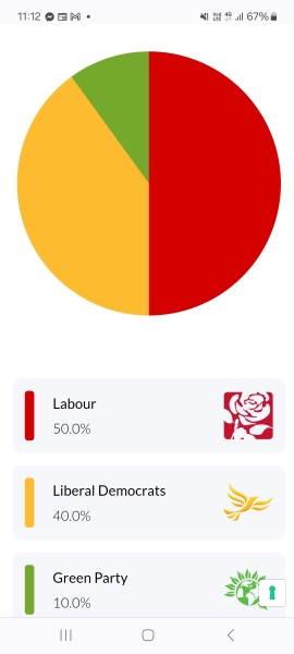 Thread 50 Sunak: Civil war, what civil war?