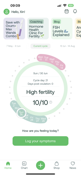 TTC after chemical pregnancy