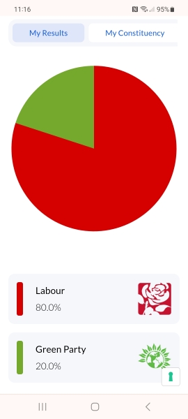 Thread 50 Sunak: Civil war, what civil war?