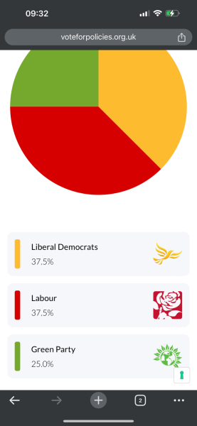 Thread 50 Sunak: Civil war, what civil war?