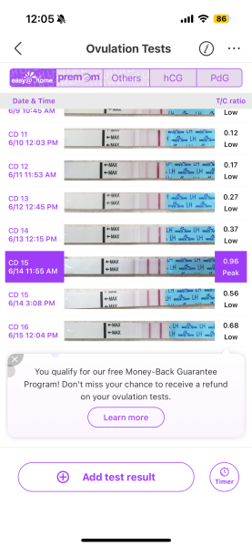 OPK - is my peak too low?