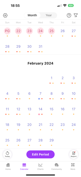 TTC after chemical pregnancy