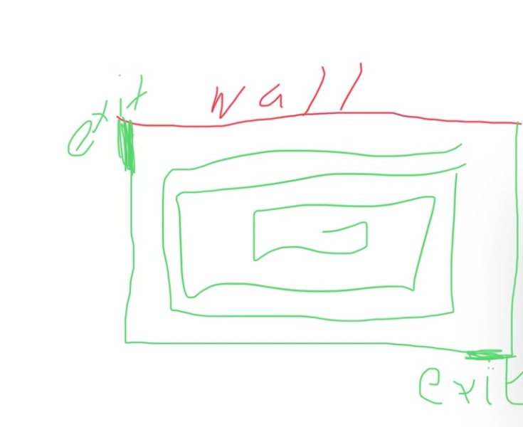 To stop DN going in maze?