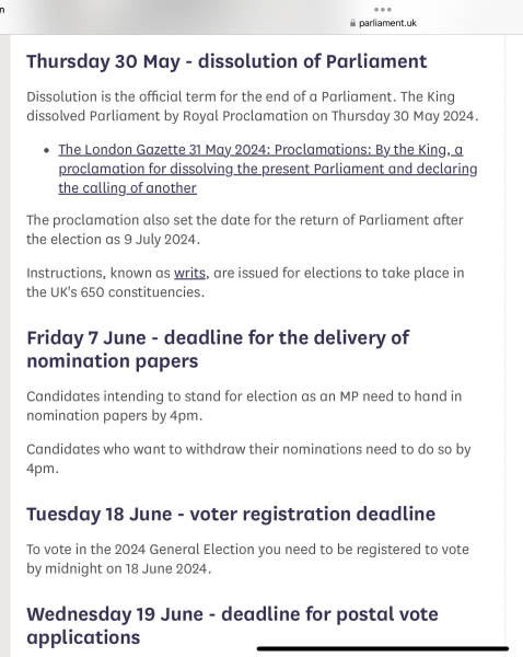 How do you vote? (Tactically etc)