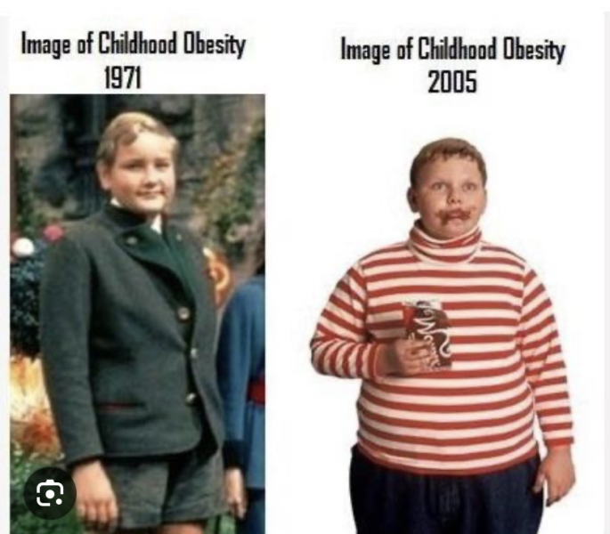 To be shocked at the level of obesity of British children?