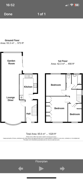 Bigger v small property