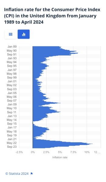 To want the private school people to shut up noq