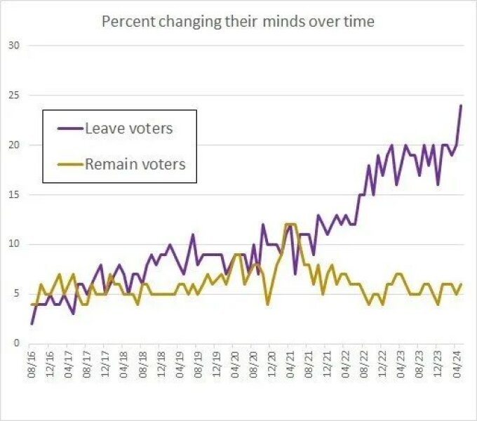 Brexit mega thread part 13: All eyes on Ireland