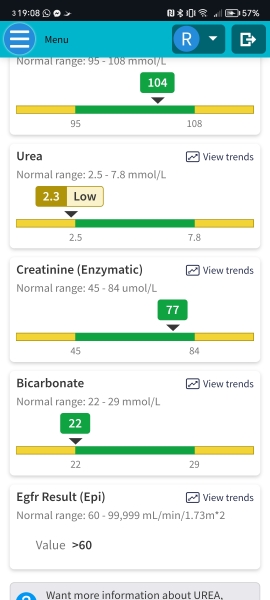 Anyone know anything about creatinine