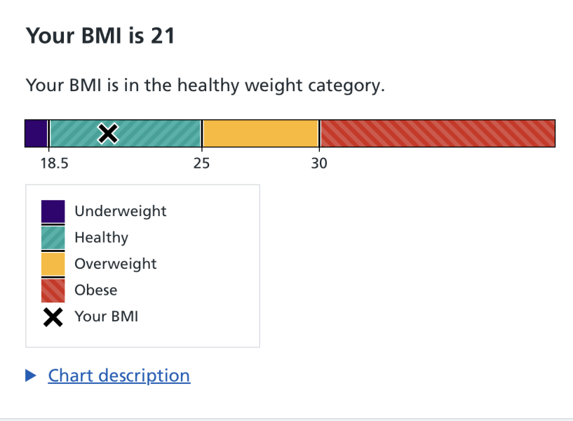 To explain that exercise does not affect your weight, or impact on obesity rates