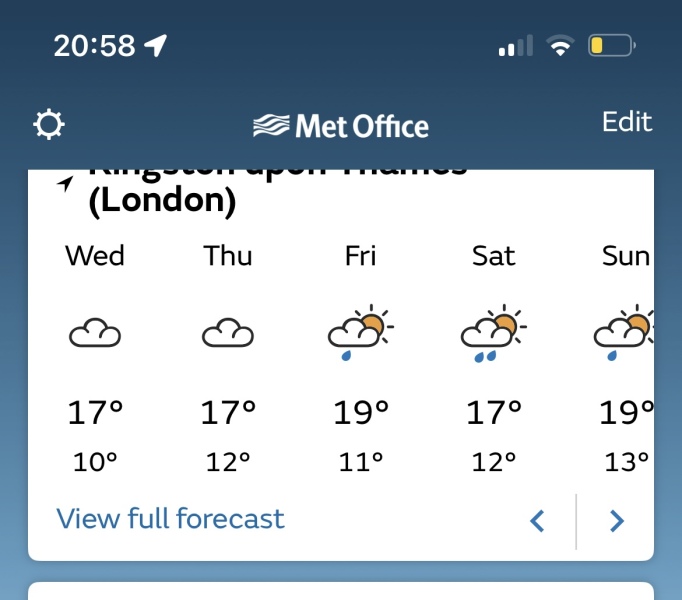 Anyone else loving the weather?