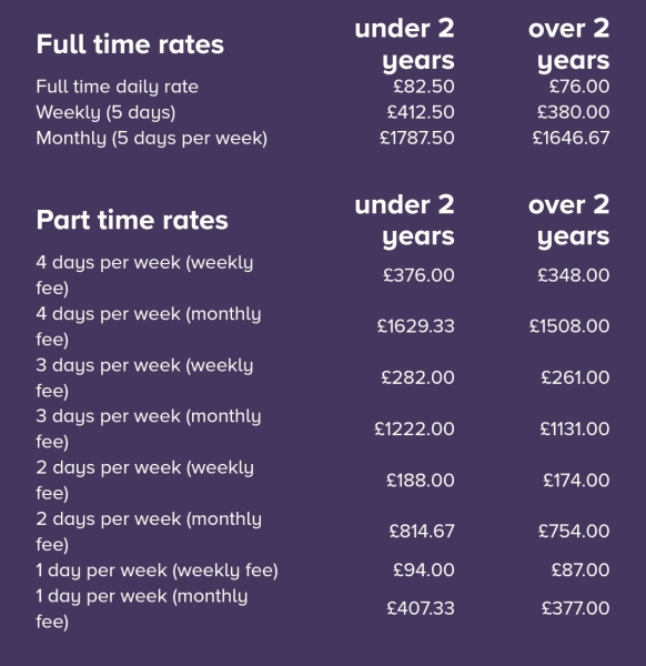 To be AMAZED at this cms calculation?