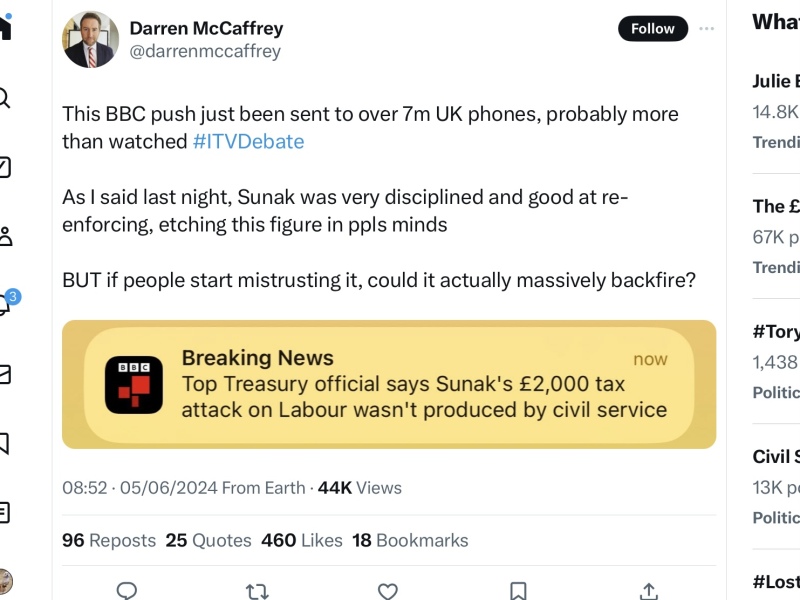 Thread 47 Sunak : The Ship of Fools sails on