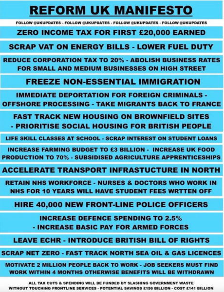 Voting for Reform