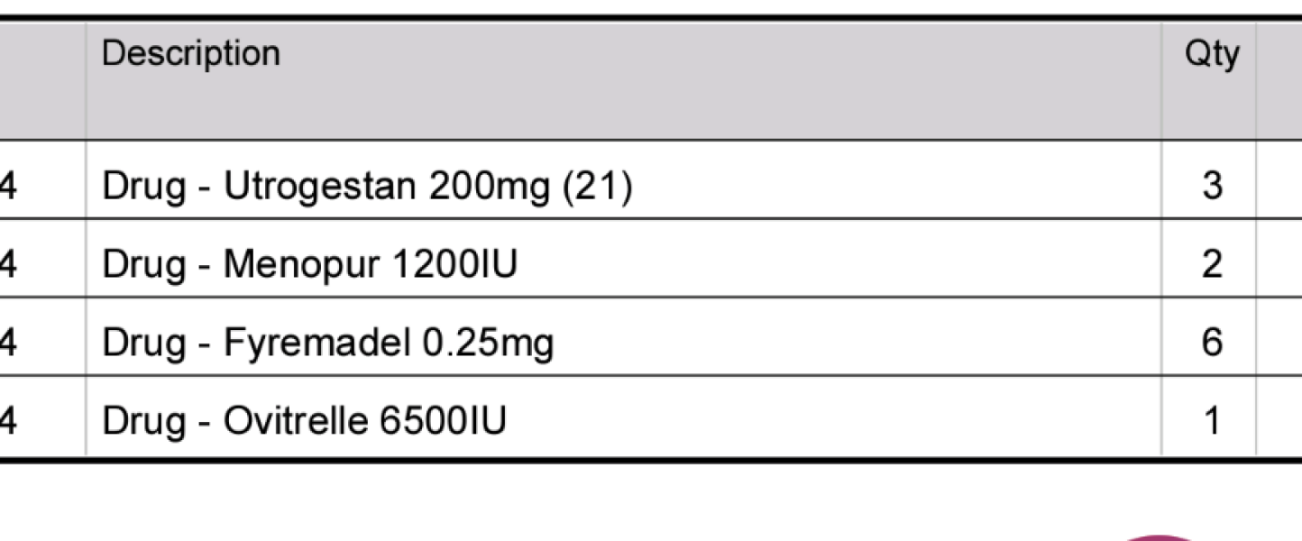 IVF/ICSI June/July
