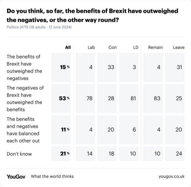 Brexit mega thread part 13: All eyes on Ireland
