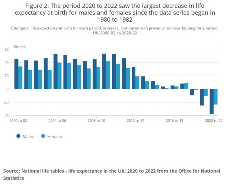 Anyone else wobbling about voting Labour?