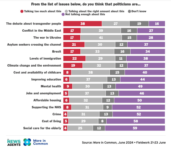Thread 51 Sunak: A William Hill to die on