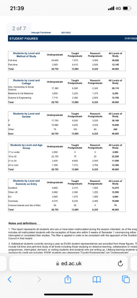 Banking Career: Economics or Business - where??