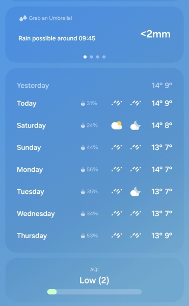 Is this colder than most ‘junes’? So miserable