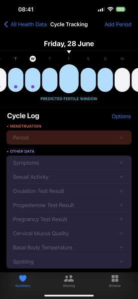 TTC after chemical pregnancy