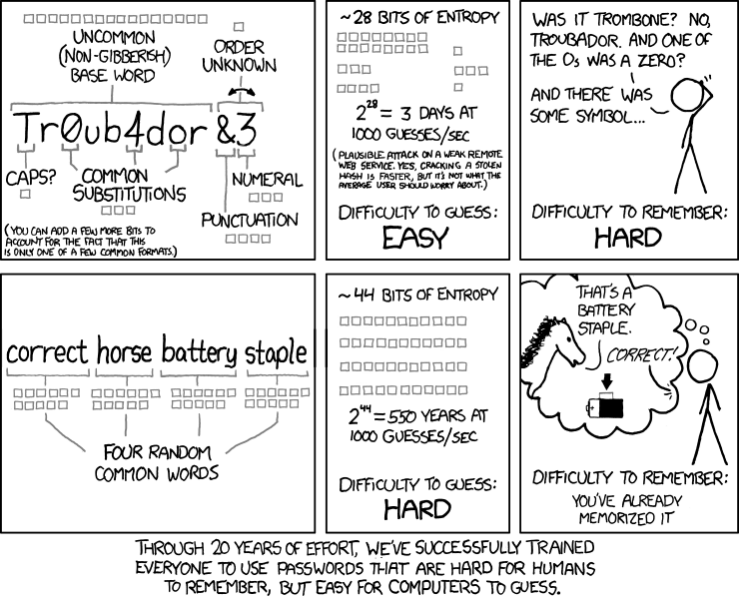 To think we should stop pretending that Internet Security is a thing?