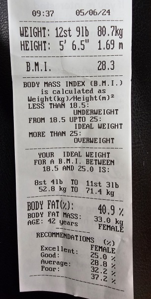 Mounjaro June ‘24 starters