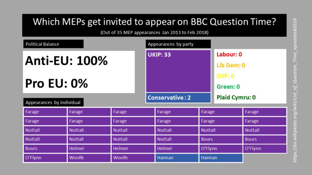 Brexit mega thread part 13: All eyes on Ireland