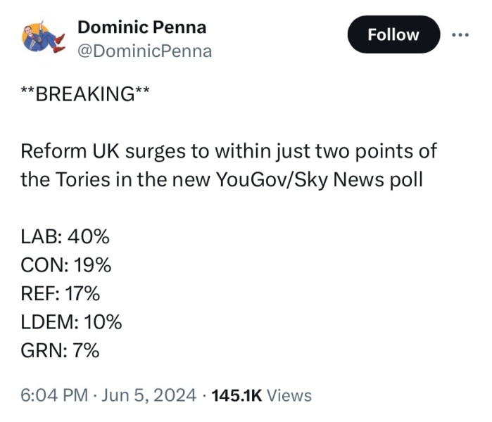 Thread 47 Sunak : The Ship of Fools sails on