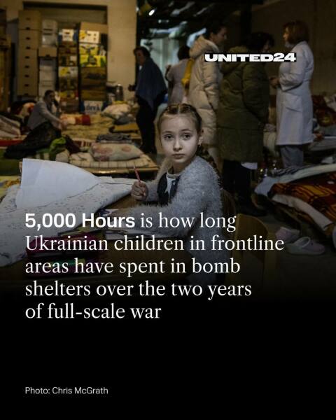 Ukraine Invasion: Part 50